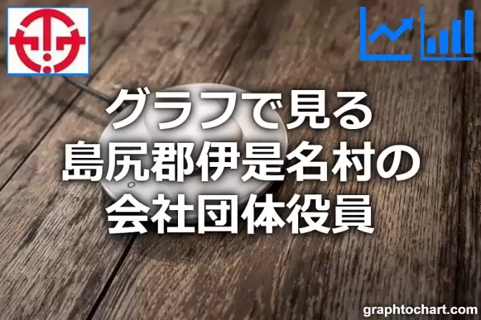 グラフで見る島尻郡伊是名村の会社団体役員は多い？少い？(推移グラフと比較)