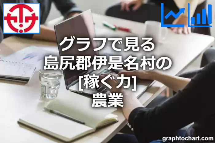 グラフで見る島尻郡伊是名村の農業の「稼ぐ力」は高い？低い？(推移グラフと比較)