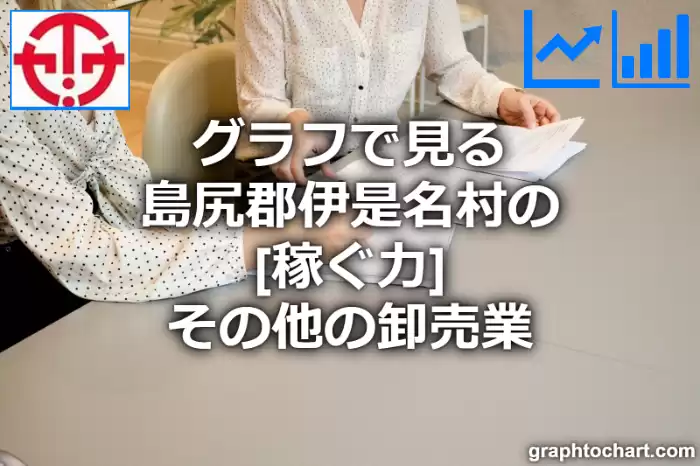 グラフで見る島尻郡伊是名村のその他の卸売業の「稼ぐ力」は高い？低い？(推移グラフと比較)