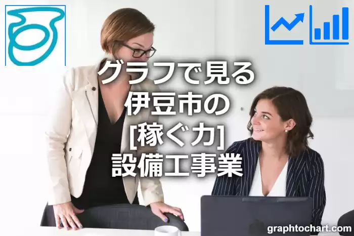 グラフで見る伊豆市の設備工事業の「稼ぐ力」は高い？低い？(推移グラフと比較)