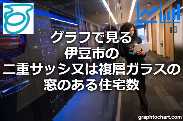 グラフで見る伊豆市の二重サッシ又は複層ガラスの窓のある住宅数は多い？少い？(推移グラフと比較)