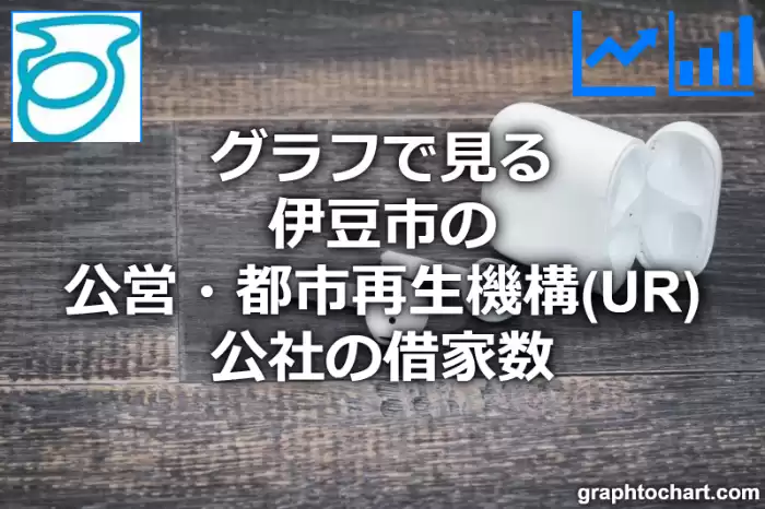 グラフで見る伊豆市の公営・都市再生機構(UR)・公社の借家数は多い？少い？(推移グラフと比較)