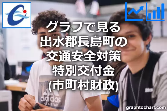 グラフで見る出水郡長島町の交通安全対策特別交付金は高い？低い？(推移グラフと比較)