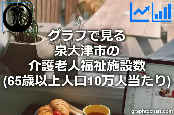 グラフで見る泉大津市の介護老人福祉施設数（65歳以上人口10万人当たり）は多い？少い？(推移グラフと比較)