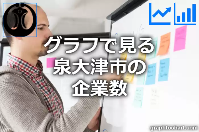 グラフで見る泉大津市の企業数は多い？少い？(推移グラフと比較)