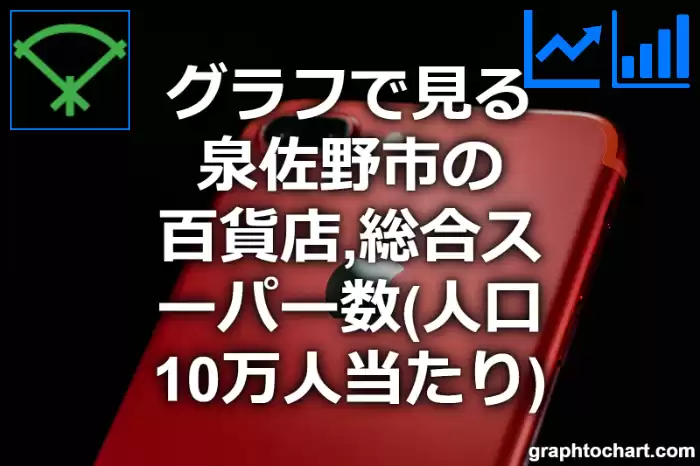 グラフで見る泉佐野市の百貨店,総合スーパー数（人口10万人当たり）は多い？少い？(推移グラフと比較)