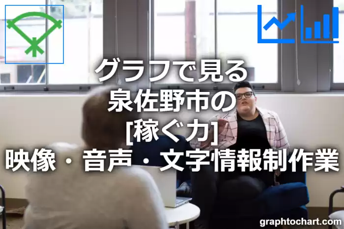 グラフで見る泉佐野市の映像・音声・文字情報制作業の「稼ぐ力」は高い？低い？(推移グラフと比較)