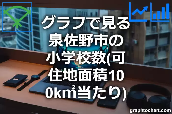 グラフで見る泉佐野市の小学校数（可住地面積100k㎡当たり）は多い？少い？(推移グラフと比較)