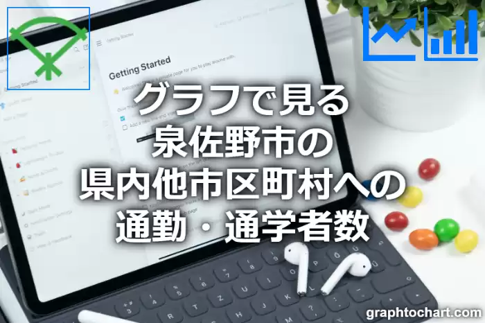 グラフで見る泉佐野市の県内他市区町村への通勤・通学者数は多い？少い？(推移グラフと比較)