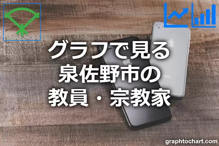 グラフで見る泉佐野市の教員・宗教家は多い？少い？(推移グラフと比較)