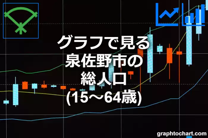 グラフで見る泉佐野市の生産年齢人口（15～64歳）は多い？少い？(推移グラフと比較)