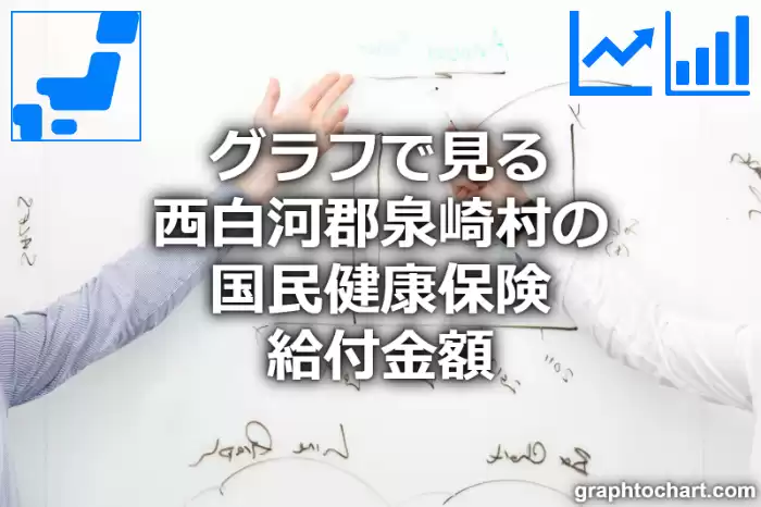 グラフで見る西白河郡泉崎村の国民健康保険給付金額は高い？低い？(推移グラフと比較)