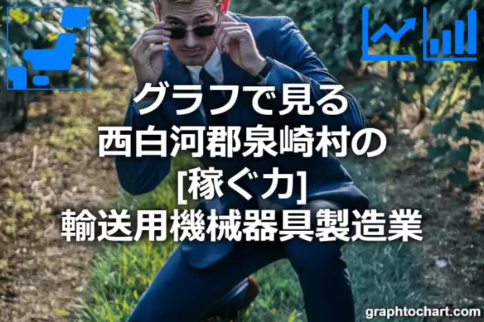 グラフで見る西白河郡泉崎村の輸送用機械器具製造業の「稼ぐ力」は高い？低い？(推移グラフと比較)