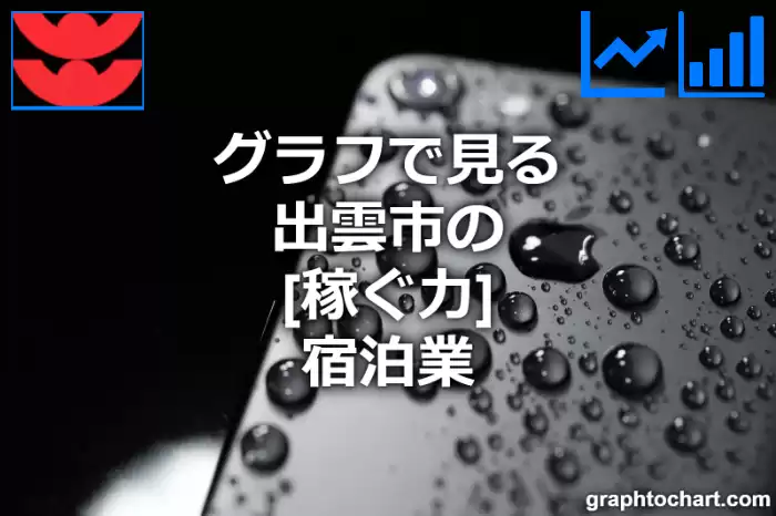 グラフで見る出雲市の宿泊業の「稼ぐ力」は高い？低い？(推移グラフと比較)