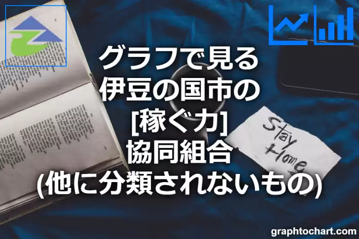 グラフで見る伊豆の国市の協同組合（他に分類されないもの）の「稼ぐ力」は高い？低い？(推移グラフと比較)