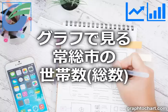 グラフで見る常総市の世帯数（総数）は多い？少い？(推移グラフと比較)