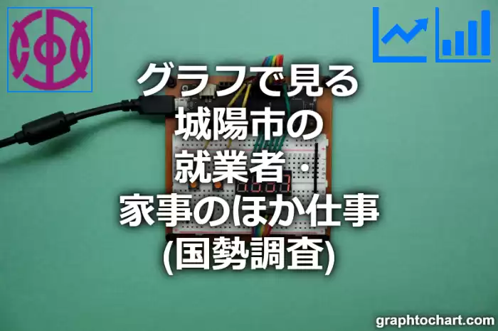 グラフで見る城陽市の就業者・家事のほか仕事は多い？少い？(推移グラフと比較)