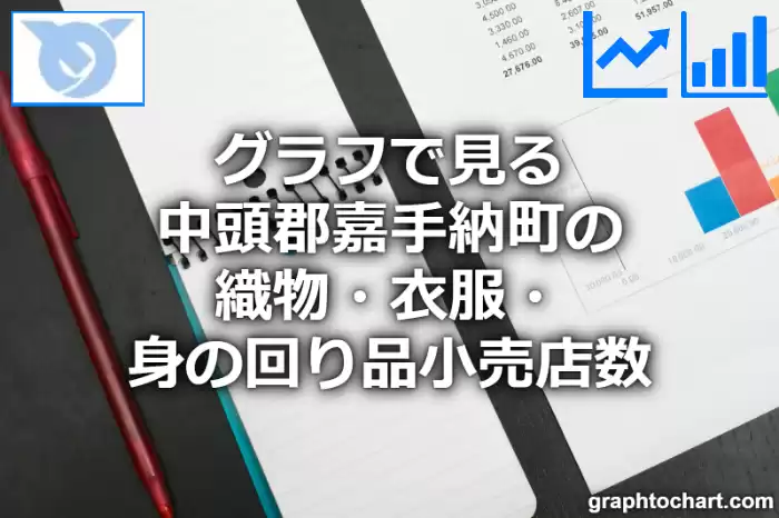 グラフで見る中頭郡嘉手納町の織物・衣服・身の回り品小売店数は多い？少い？(推移グラフと比較)