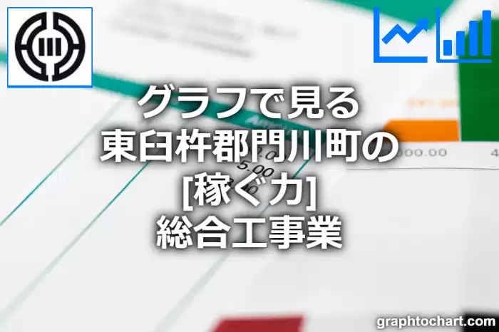 グラフで見る東臼杵郡門川町の総合工事業の「稼ぐ力」は高い？低い？(推移グラフと比較)