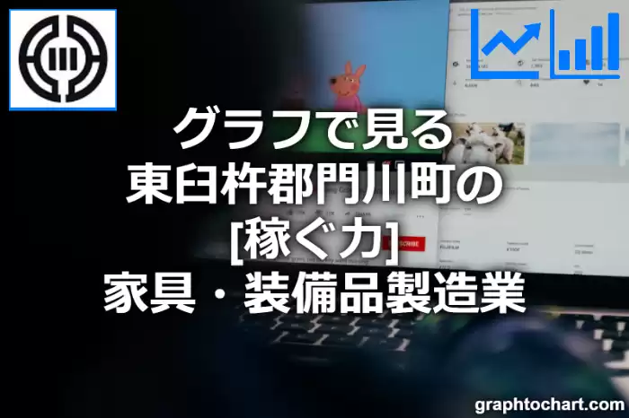 グラフで見る東臼杵郡門川町の家具・装備品製造業の「稼ぐ力」は高い？低い？(推移グラフと比較)