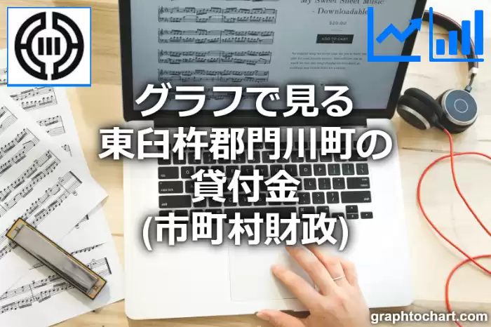 グラフで見る東臼杵郡門川町の貸付金は高い？低い？(推移グラフと比較)