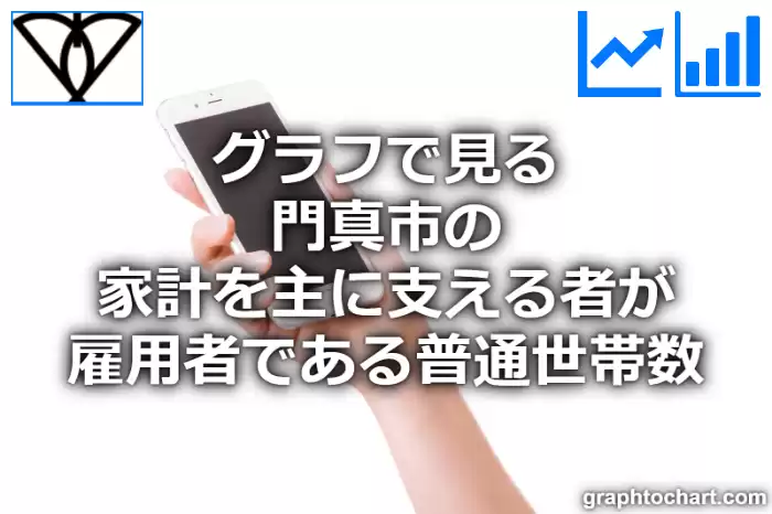 グラフで見る門真市の家計を主に支える者が雇用者である普通世帯数は多い？少い？(推移グラフと比較)