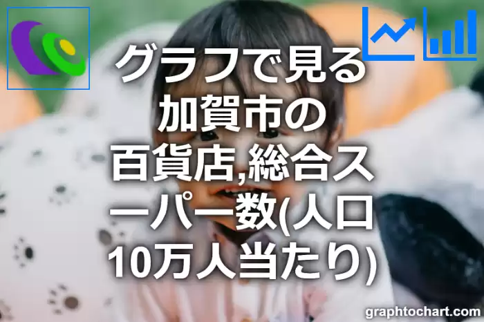 グラフで見る加賀市の百貨店,総合スーパー数（人口10万人当たり）は多い？少い？(推移グラフと比較)