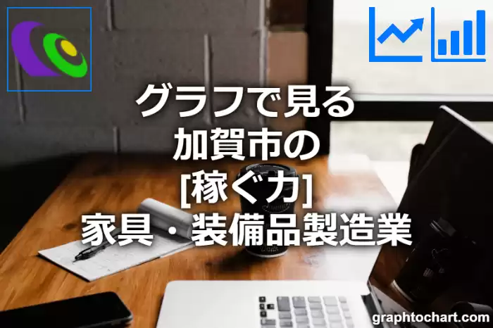 グラフで見る加賀市の家具・装備品製造業の「稼ぐ力」は高い？低い？(推移グラフと比較)