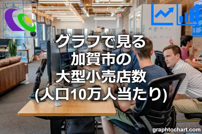 グラフで見る加賀市の大型小売店数（人口10万人当たり）は多い？少い？(推移グラフと比較)