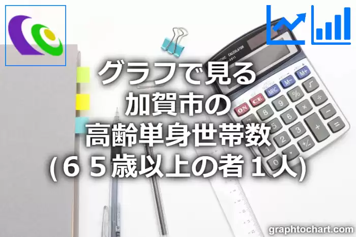 グラフで見る加賀市の高齢単身世帯数（６５歳以上の者１人）は多い？少い？(推移グラフと比較)