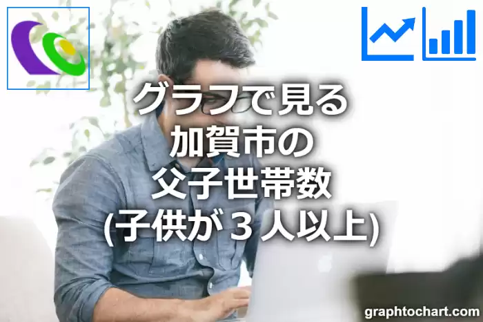 グラフで見る加賀市の父子世帯数（子供が３人以上）は多い？少い？(推移グラフと比較)
