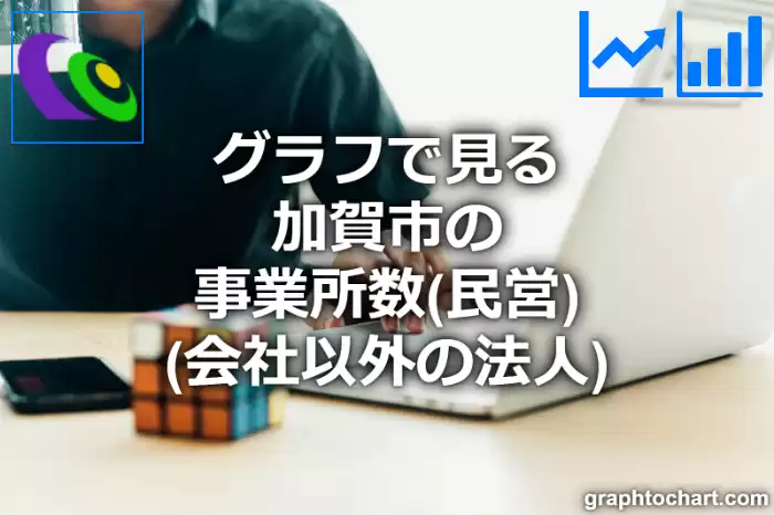 グラフで見る加賀市の事業所数（民営）（会社以外の法人）は多い？少い？(推移グラフと比較)