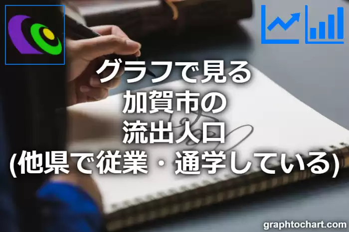 グラフで見る加賀市の流出人口（他県で従業・通学している人口）は多い？少い？(推移グラフと比較)