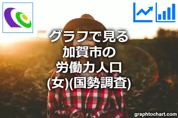グラフで見る加賀市の労働力人口（女）は多い？少い？(推移グラフと比較)