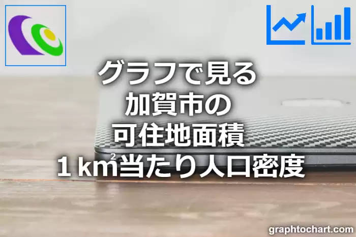 グラフで見る加賀市の可住地面積１k㎡当たり人口密度は多い？少い？(推移グラフと比較)