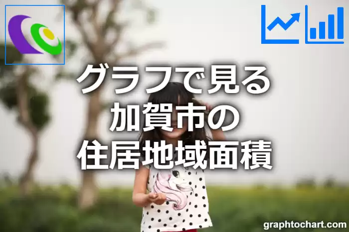グラフで見る加賀市の住居地域面積は広い？狭い？(推移グラフと比較)