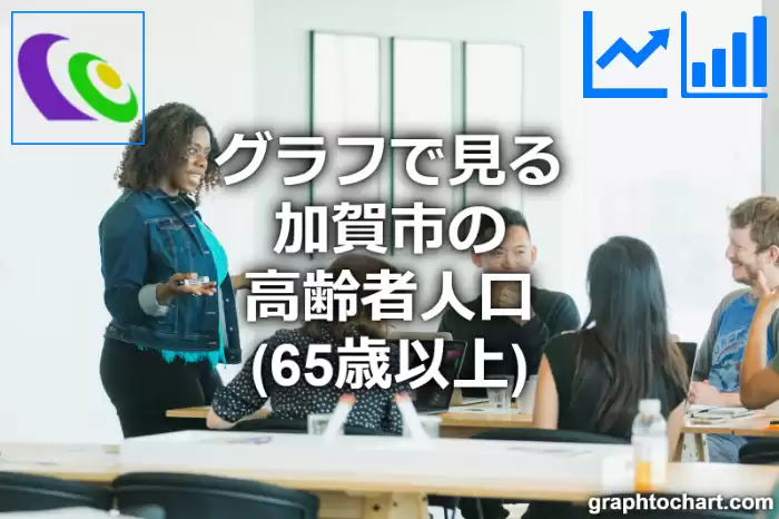 グラフで見る加賀市の高齢者人口（65歳以上）は多い？少い？(推移グラフと比較)