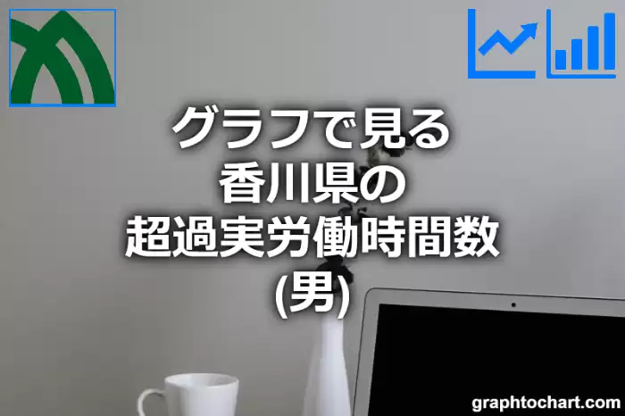 グラフで見る香川県の超過実労働時間数（男）は長い？短い？(推移グラフと比較)