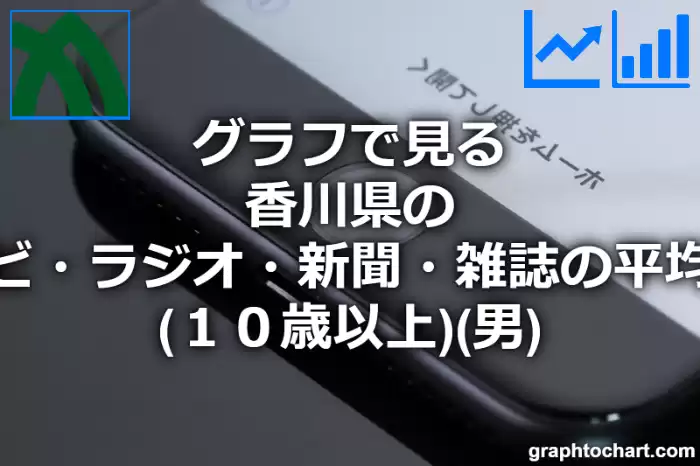 グラフで見る香川県のテレビ・ラジオ・新聞・雑誌の平均時間（１０歳以上）（男）は長い？短い？(推移グラフと比較)