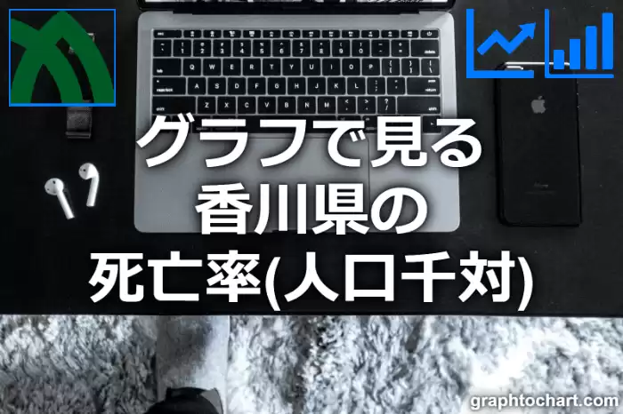 グラフで見る香川県の千人当たりの死亡率は高い？低い？(推移グラフと比較)