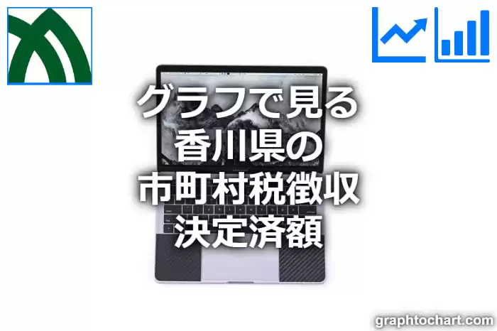 グラフで見る香川県の市町村税徴収決定済額は高い？低い？(推移グラフと比較)