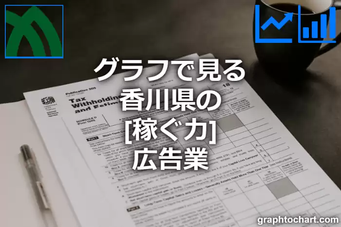 グラフで見る香川県の広告業の「稼ぐ力」は高い？低い？(推移グラフと比較)