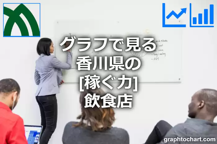 グラフで見る香川県の飲食店の「稼ぐ力」は高い？低い？(推移グラフと比較)