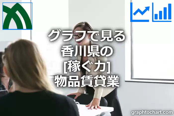 グラフで見る香川県の物品賃貸業の「稼ぐ力」は高い？低い？(推移グラフと比較)