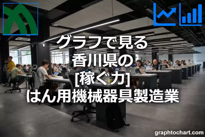 グラフで見る香川県のはん用機械器具製造業の「稼ぐ力」は高い？低い？(推移グラフと比較)