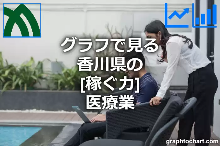 グラフで見る香川県の医療業の「稼ぐ力」は高い？低い？(推移グラフと比較)