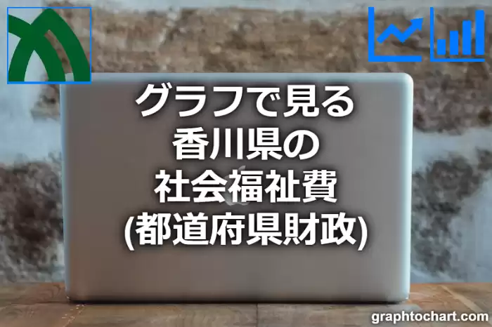 グラフで見る香川県の社会福祉費は高い？低い？(推移グラフと比較)