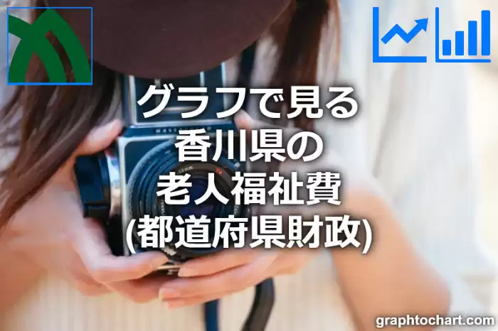 グラフで見る香川県の老人福祉費は高い？低い？(推移グラフと比較)