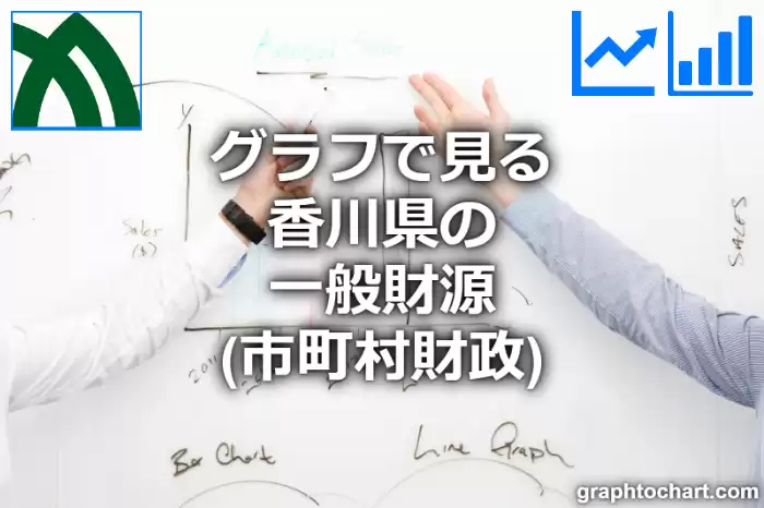 グラフで見る香川県の一般財源は高い？低い？(推移グラフと比較)
