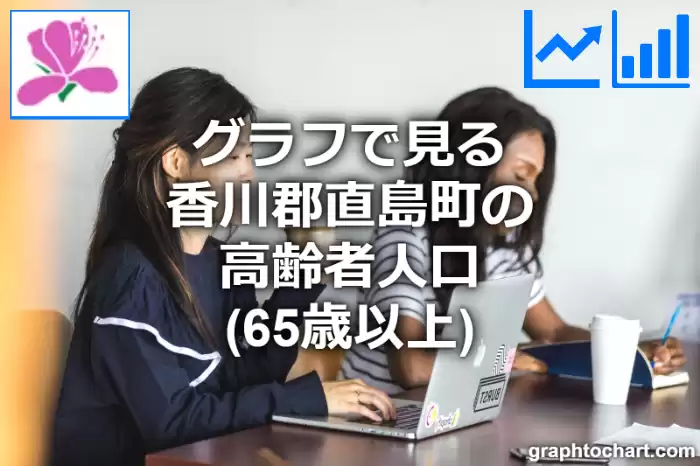 グラフで見る香川郡直島町の高齢者人口（65歳以上）は多い？少い？(推移グラフと比較)
